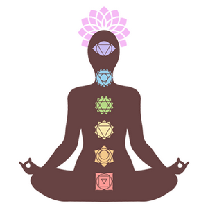 七色チャクラいめーじ