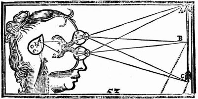 descartes-pineal-gland